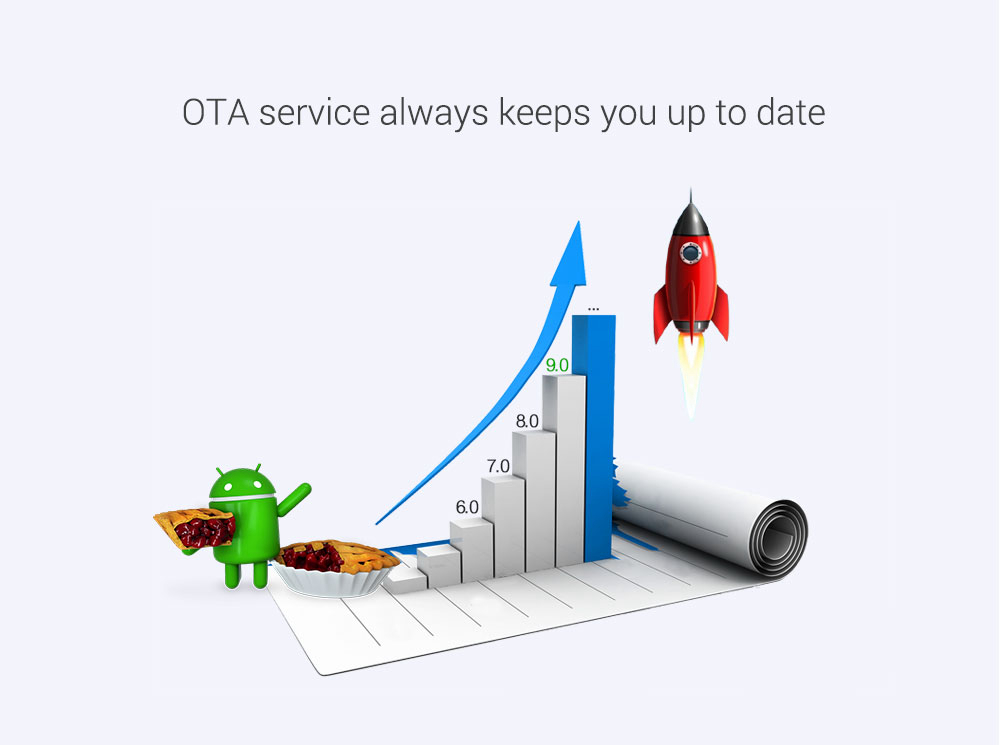 MECOOL KM9 Pro Google Certified Amlogic S905X2 Android TV 9.0 OS 4GB DDR4 32GB eMMC YouTube 4K TV Box with Voice Remote Dual Band WiFi LAN Bluetooth USB 3.0