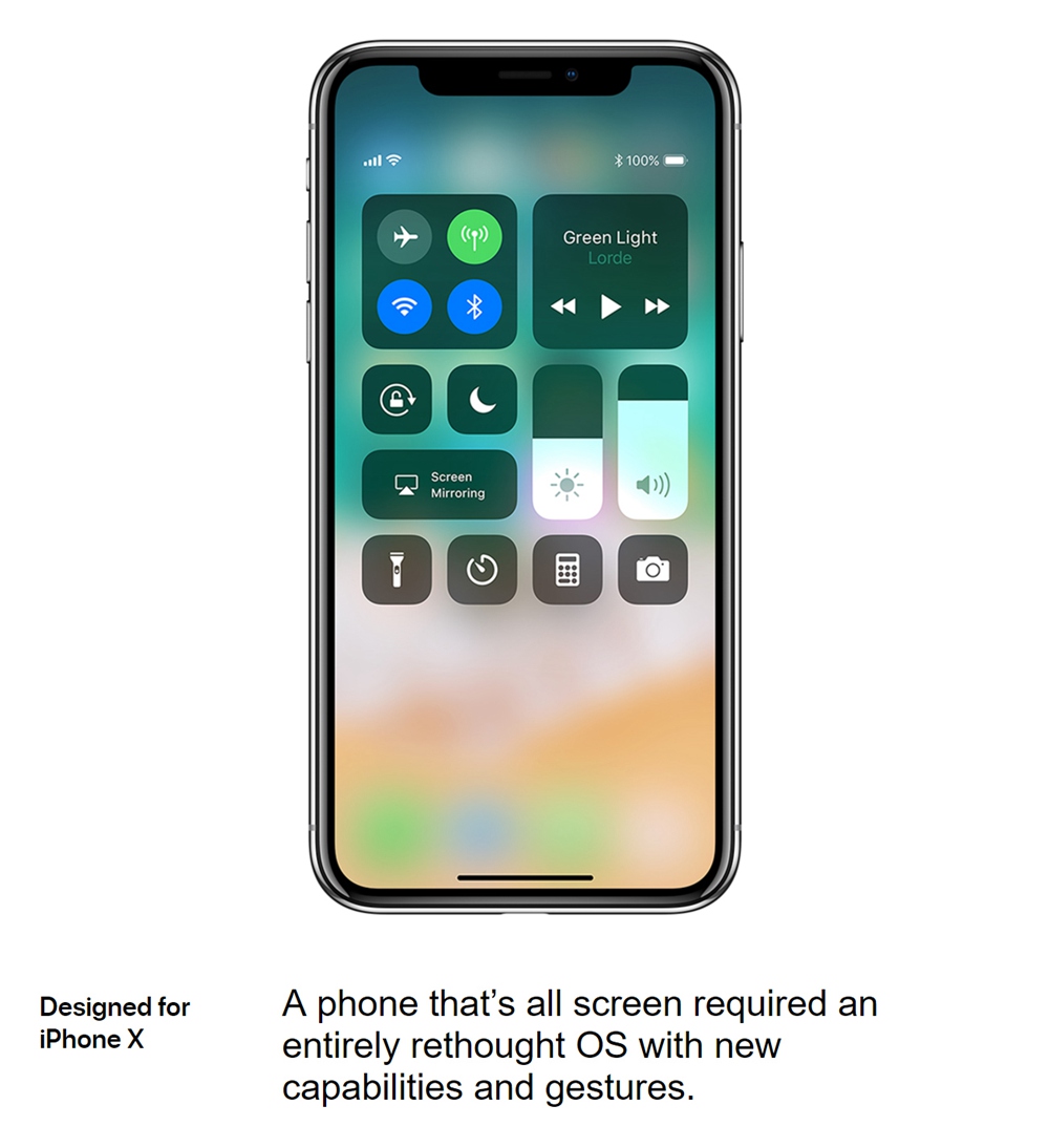 Apple iPhone X 64GB Unlocked Silver 5.8" Retina Display, Touch ID - Used (Item Condition - 99% New)