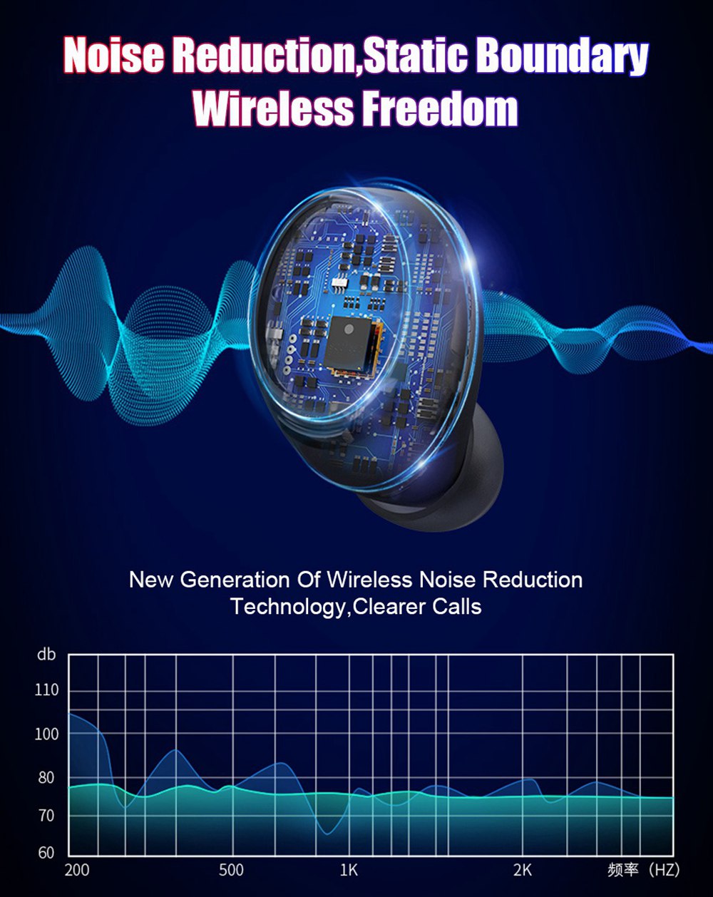 HBQ Q32 TWS Bluetooth 5.0 Earbuds Stereo IPX5 Water Resistant - Black