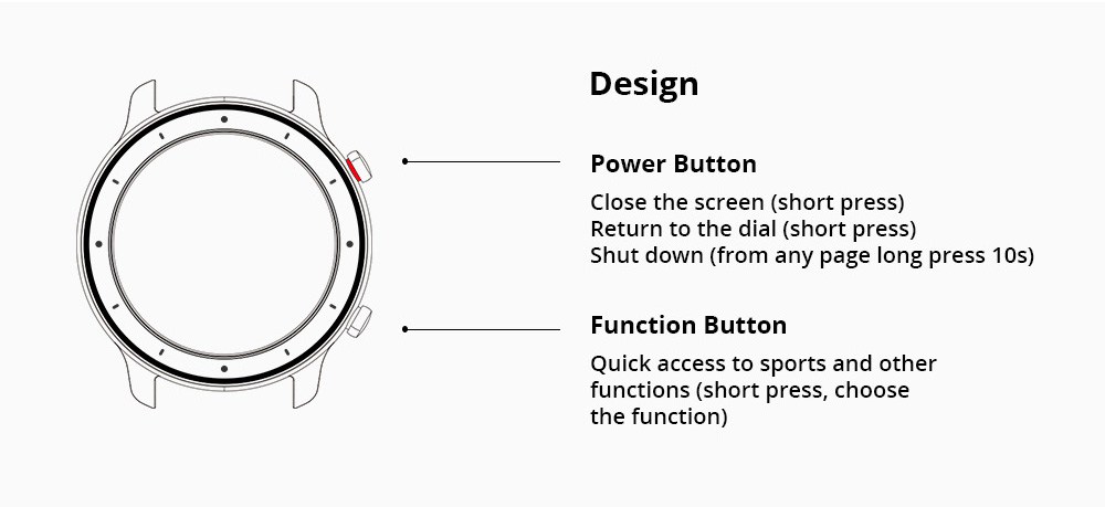 Huami AMAZFIT GTR Smartwatch 1.39 Inch Retina Display 5ATM Water Resistant GPS 47mm Global Version - Stainless Steel