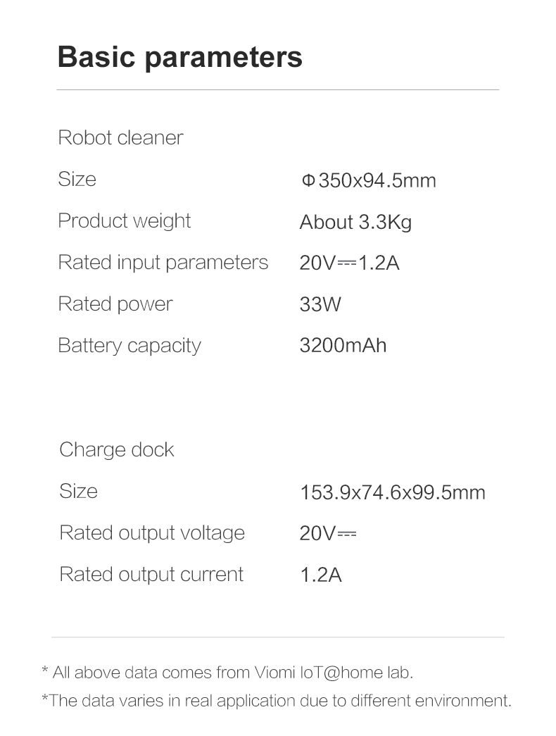 Xiaomi VIOMI V2 Robot Vacuum Cleaner 2150Pa Suction 3 Cleaning Mode LDS Sensor APP Virtual Wall Self-charging - Gray