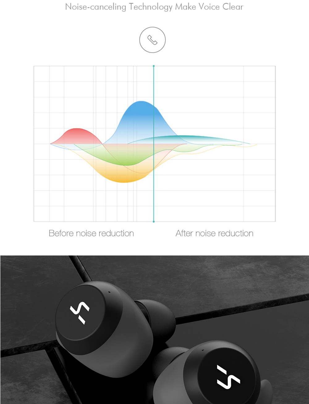 Havit G1 Bluetooth 5.0 TWS Earphone Fingerprint Touch 720mAh Charging Box Siri Google Assistant 18 hours Playtime Mono/Stereo Mode