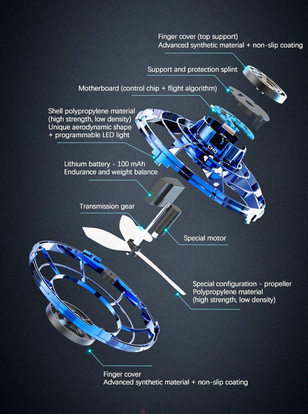 FlyNova TrickedOut Flying Spinner Toys Red