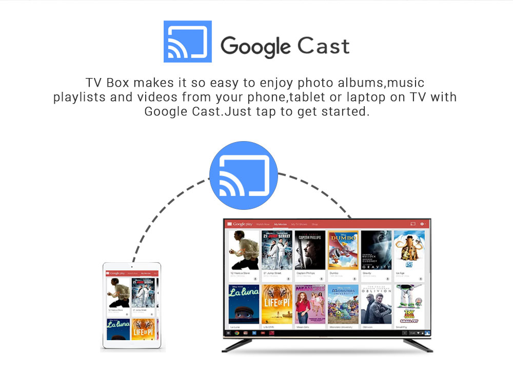 MECOOL KM9 Pro Google Certified Amlogic S905X2 Android TV 9.0 OS 4GB DDR4 32GB eMMC YouTube 4K TV Box with Voice Remote Dual Band WiFi LAN Bluetooth USB 3.0