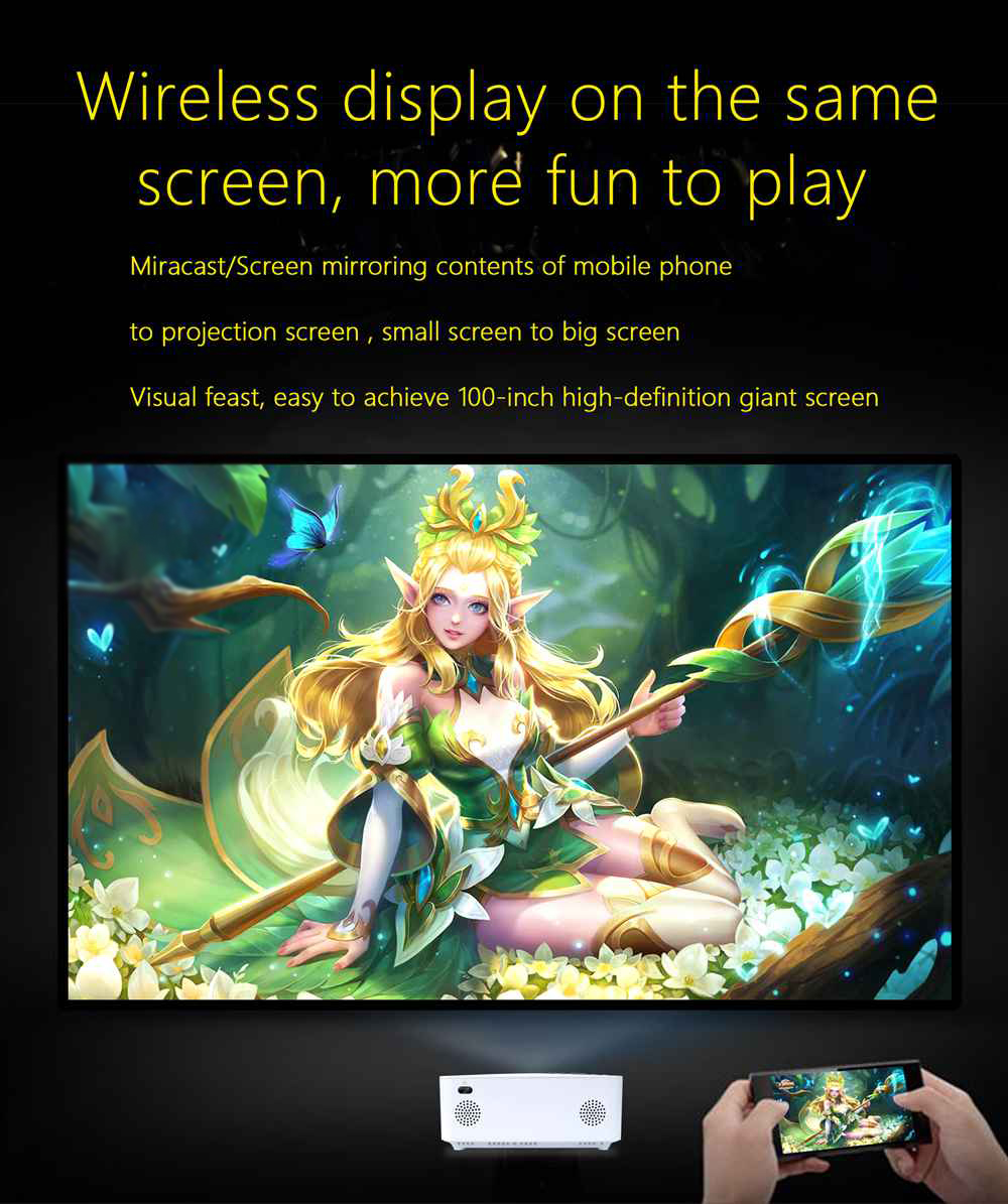 P6 Miracast 1800 Lumens HD Projector Wireless USB HDMI Support DLNA/Miracast/Airplay/Airplay Mirroring Function