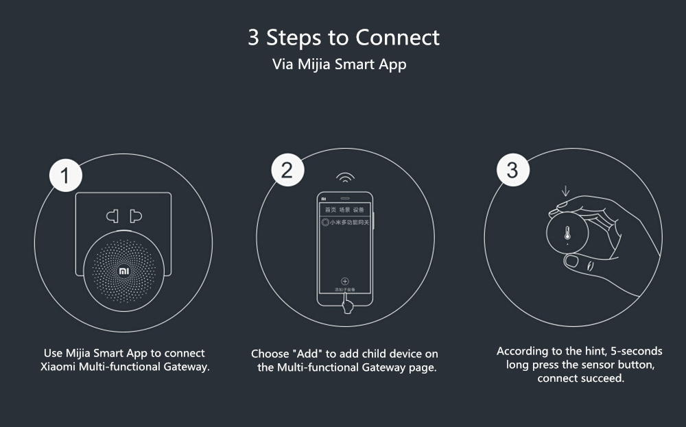 Original Xiaomi Smart Temperature and Humidity Sensor Working with Xiaomi Gateway - White