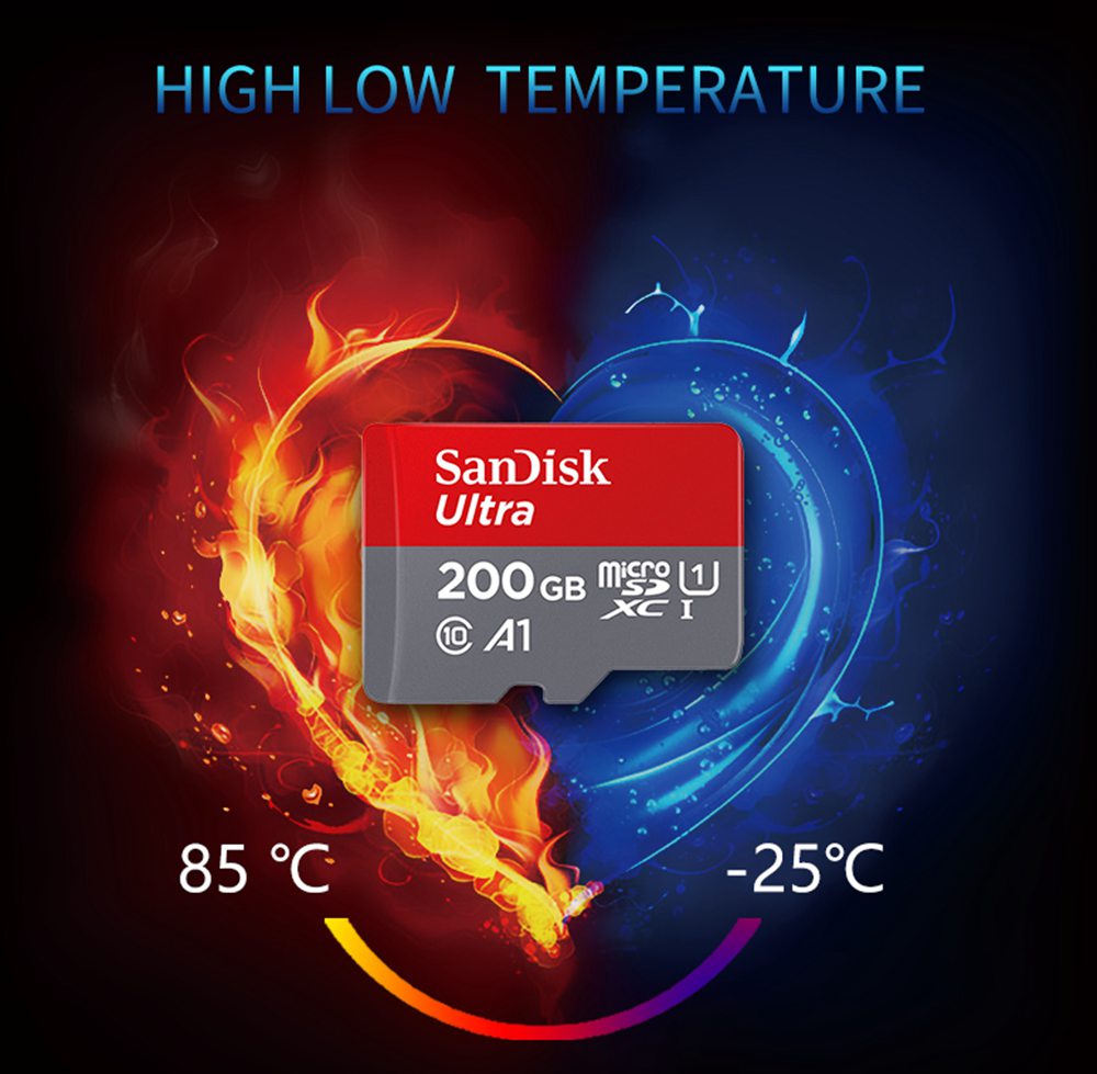 SanDisk SQUNC Ultra High-Speed 100MB/S MicroSD UHS-I Card 256GB Red+Grey