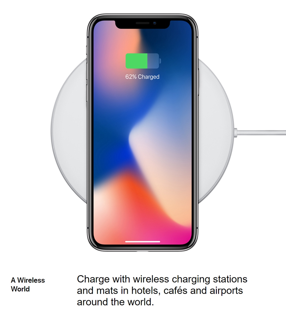 Apple iPhone X 64GB Unlocked Silver 5.8" Retina Display, Touch ID - Used (Item Condition - 99% New)