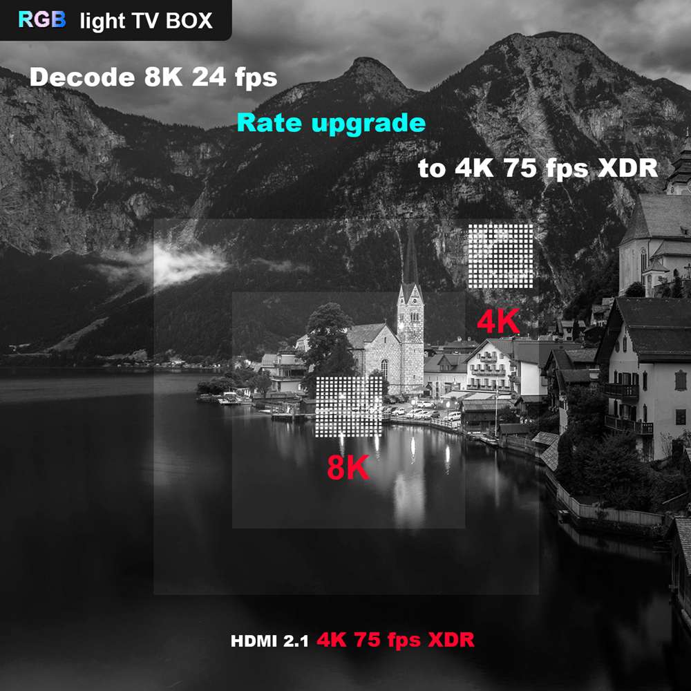 A95X F3 Air Amlogic S905x3 Android 9.0 8K Video Decode TV Box RGB Light 2GB/16GB 2.4G+5G WiFi Bluetooth LAN USB3.0 4K Youtube