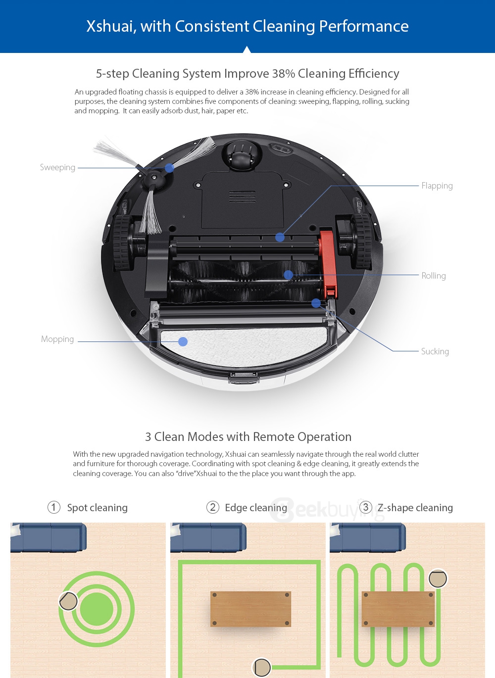 [HK Stock]Haier XShuai ShuaiXiaoBao Robot Vacuum Cleaner 3-cleaning Modes 4-step Cleaning System P2P Video App Control Night Vision HEPA Filter Multilanguage - Black + White