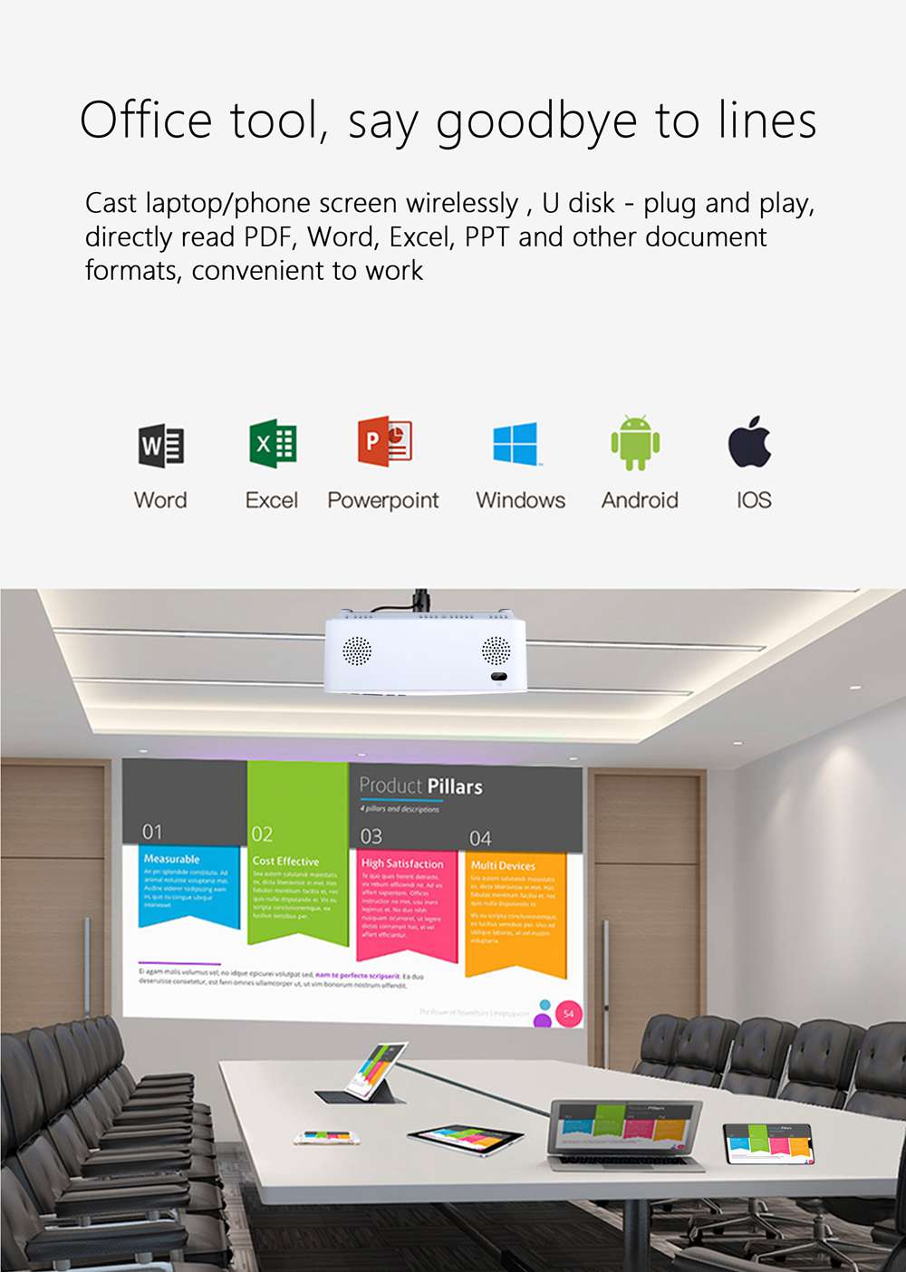 P6 Miracast 1800 Lumens HD Projector Wireless USB HDMI Support DLNA/Miracast/Airplay/Airplay Mirroring Function