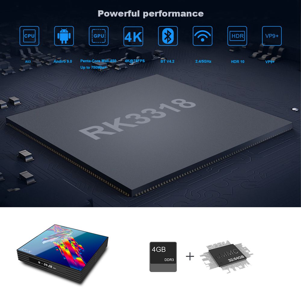 A95XR3 RK3318 Android 9.0 Netflix Google Play Youtube 4K TV BOX 2GB/16GB Bluetooth 2.4G+5G WiFi 100M LAN USB3.0