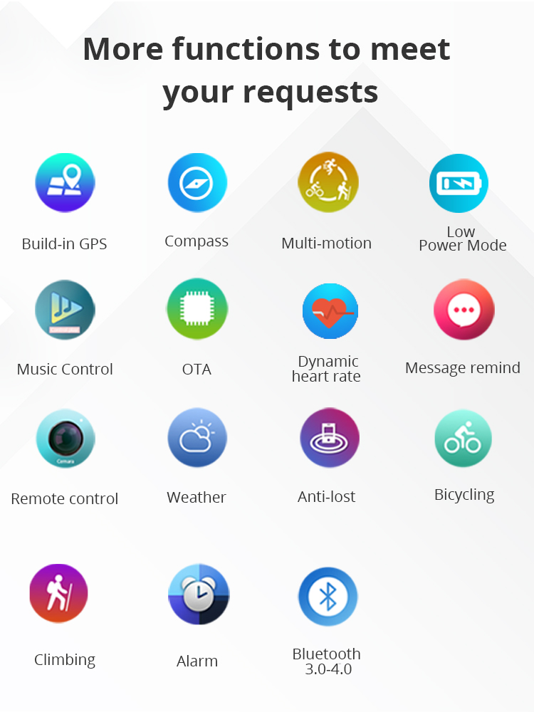 MAKIBES M4C Smart Watch GPS Bluetooth Heart Rate Monitor Call Message Reminder Music Player - Black