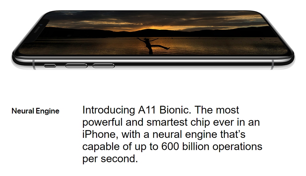 Apple iPhone X 64GB Unlocked Silver 5.8" Retina Display, Touch ID - Used (Item Condition - 99% New)