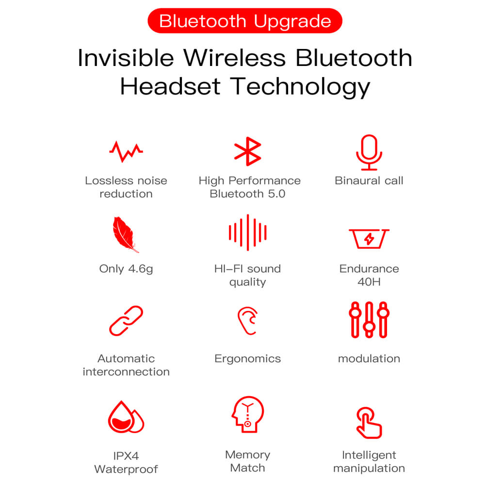E6S Bluetooth 5.0 TWS Headphones Siri LED Power Display Binaural Call