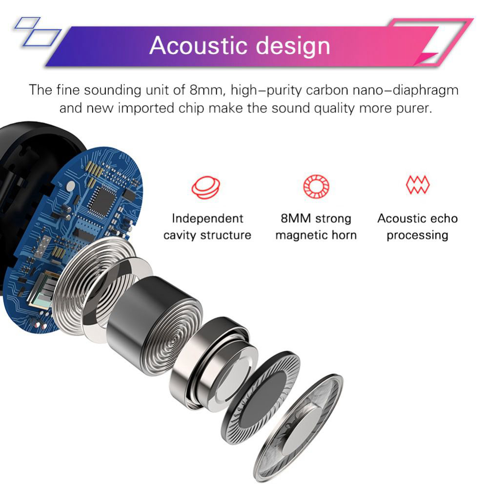 G6S Bluetooth 5.0 TWS In-ear Earbuds HiFi Siri Assistant support QI Wireless Charging 3500 mAh Charger Box - Black