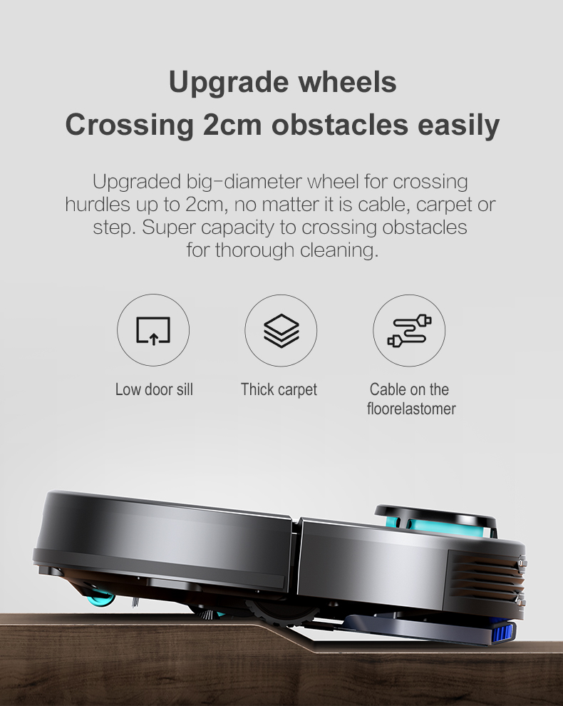 Xiaomi VIOMI V2 Robot Vacuum Cleaner 2150Pa Suction 3 Cleaning Mode LDS Sensor APP Virtual Wall Self-charging - Gray