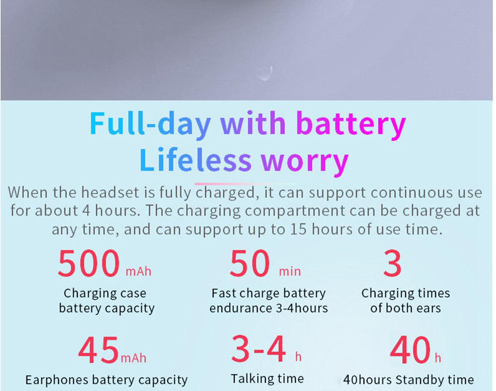 TW40 Bluetooth 5.0 TWS Earbuds Summon Siri Stereo HiFi Sound 500 mAh Charging Case Battery - White