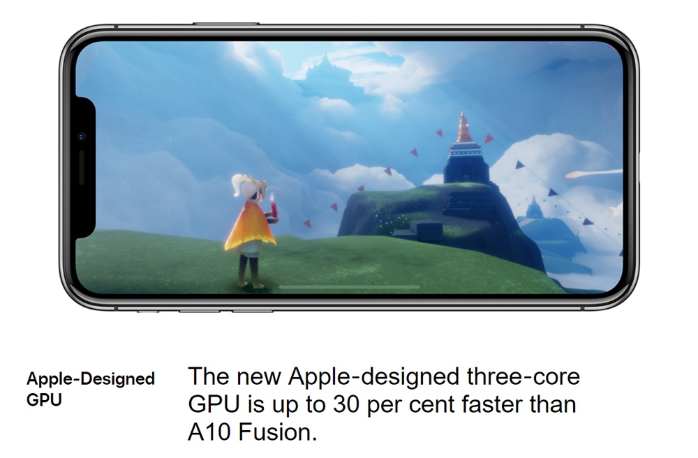 Apple iPhone X 64GB Unlocked Silver 5.8" Retina Display, Touch ID - Used (Item Condition - 99% New)