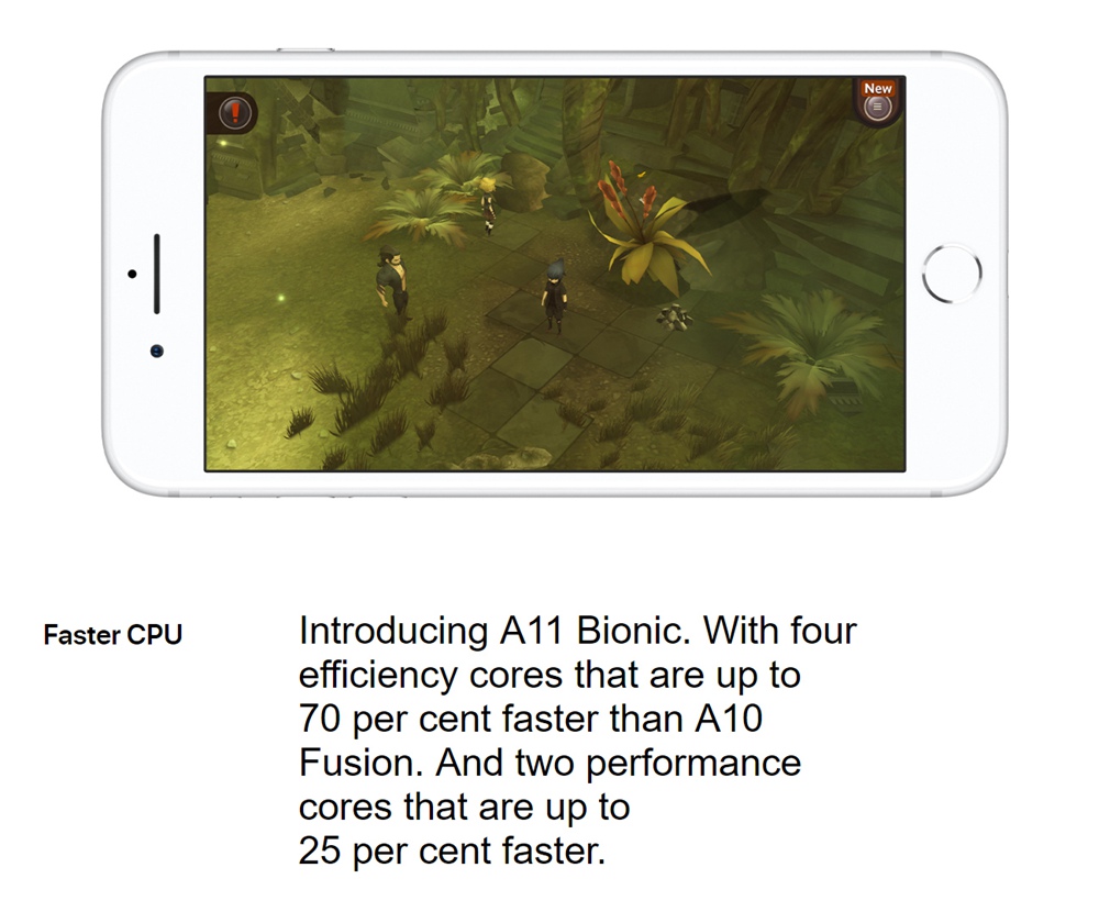 Apple iPhone 8 64GB Unlocked Gray 4.7" Retina Display, Touch ID - Used (Item Condition - 99% New)