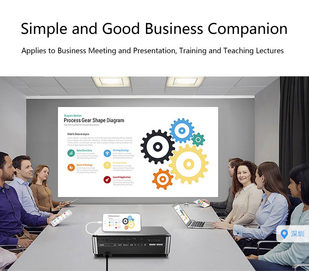 WeCast L9 VGA & HDMI Dual Display Screen Projector Fully Compatible with Android/iOS/Type - C Devices USB Mirroring Sound and Image to TV