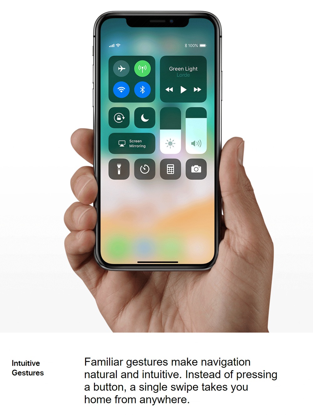 Apple iPhone X 64GB Unlocked Silver 5.8" Retina Display, Touch ID - Used (Item Condition - 99% New)