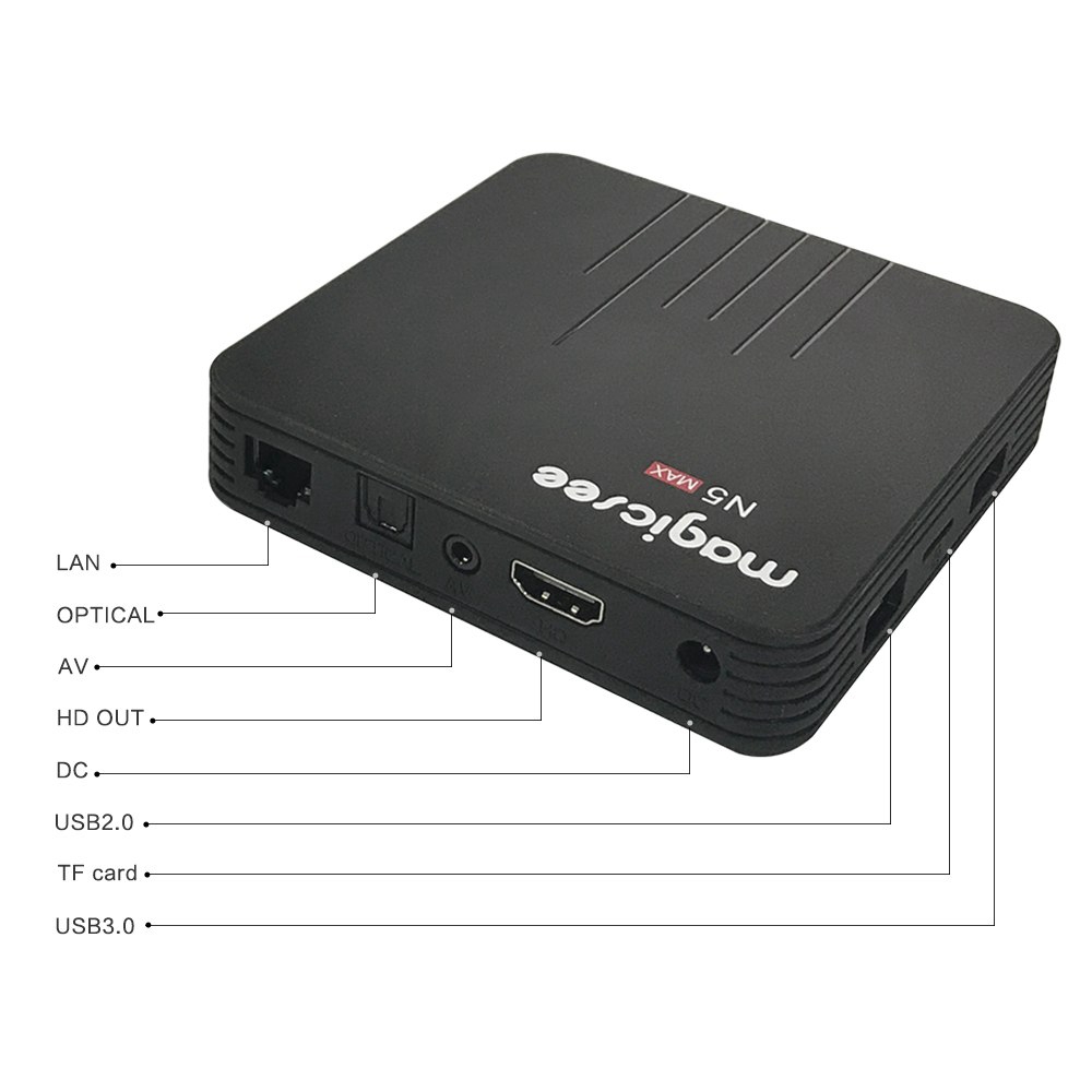 MAGICSEE N5 MAX TV BOX S905X2 2G/16G 2.4G+5G WIFI Bluetooth Black