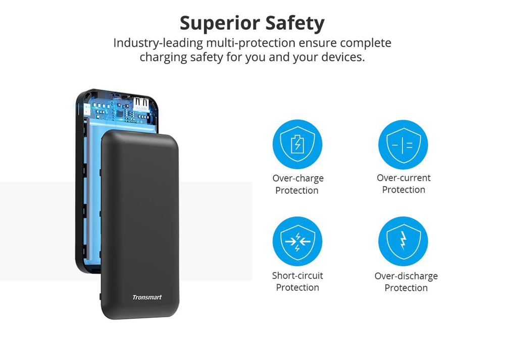 Tronsmart PB20 20000mAh Portable Charger Dual Output with LED Display for iPhone, Samsung