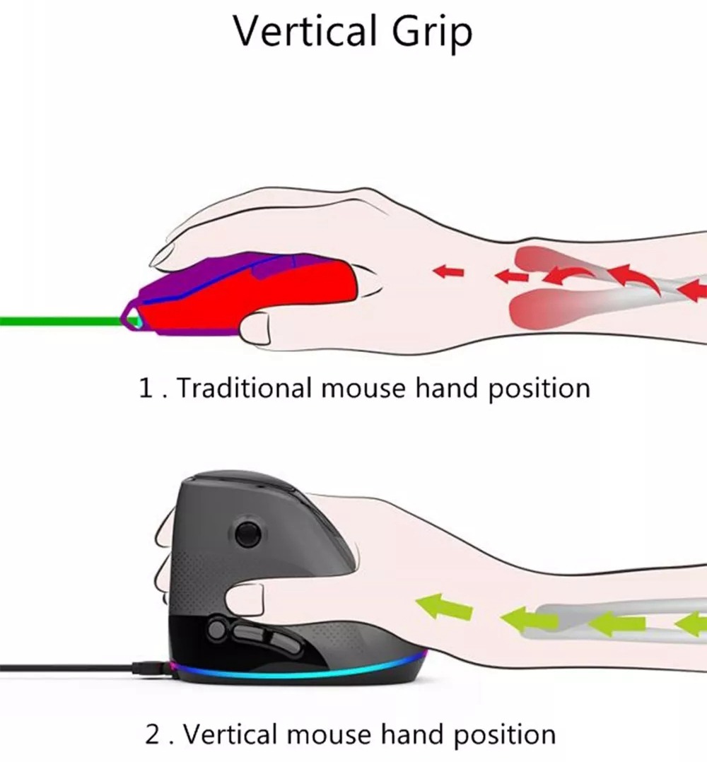 Ajazz AJ307 USB Wired Vertical Mouse Ergonomic Design 7 keys RGB Backlit 4800DPI Gaming Mouse - Pink