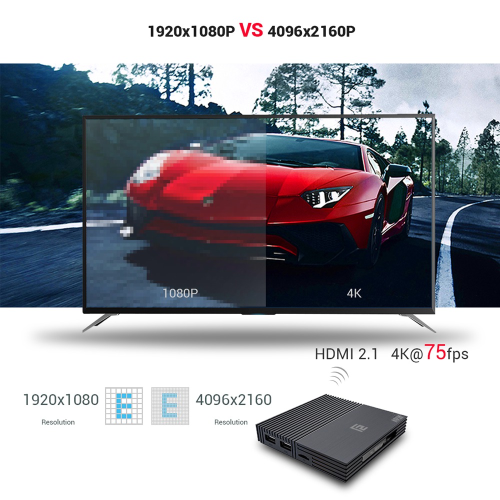 A95X F2 Amlogic S905X2 Android 9.0 4GB / 32GB TV Box with IR Remote 2.4G WiFi LAN