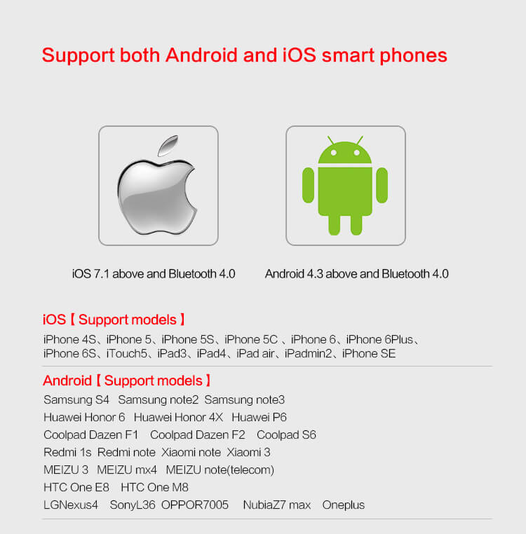 Vidonn A6 Heart Rate Monitor Bluetooth Smart Bracelet IP65 Sports Fitness Tracker Sleep Monitor Call / SMS Reminder For iOS Android - Red