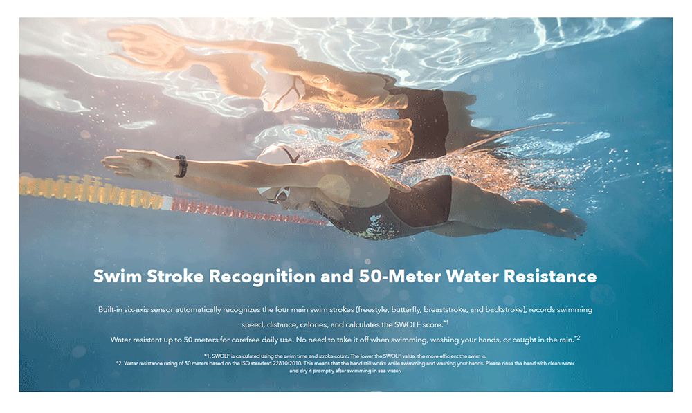 HUAWEI Honor Band 5 Smart Bracelet Blood Oxygen 0.95 Inch AMOLED Touch Large Color Screen 5ATM Heart Rate Monitor Swimming Posture Recognition Global Version - Black