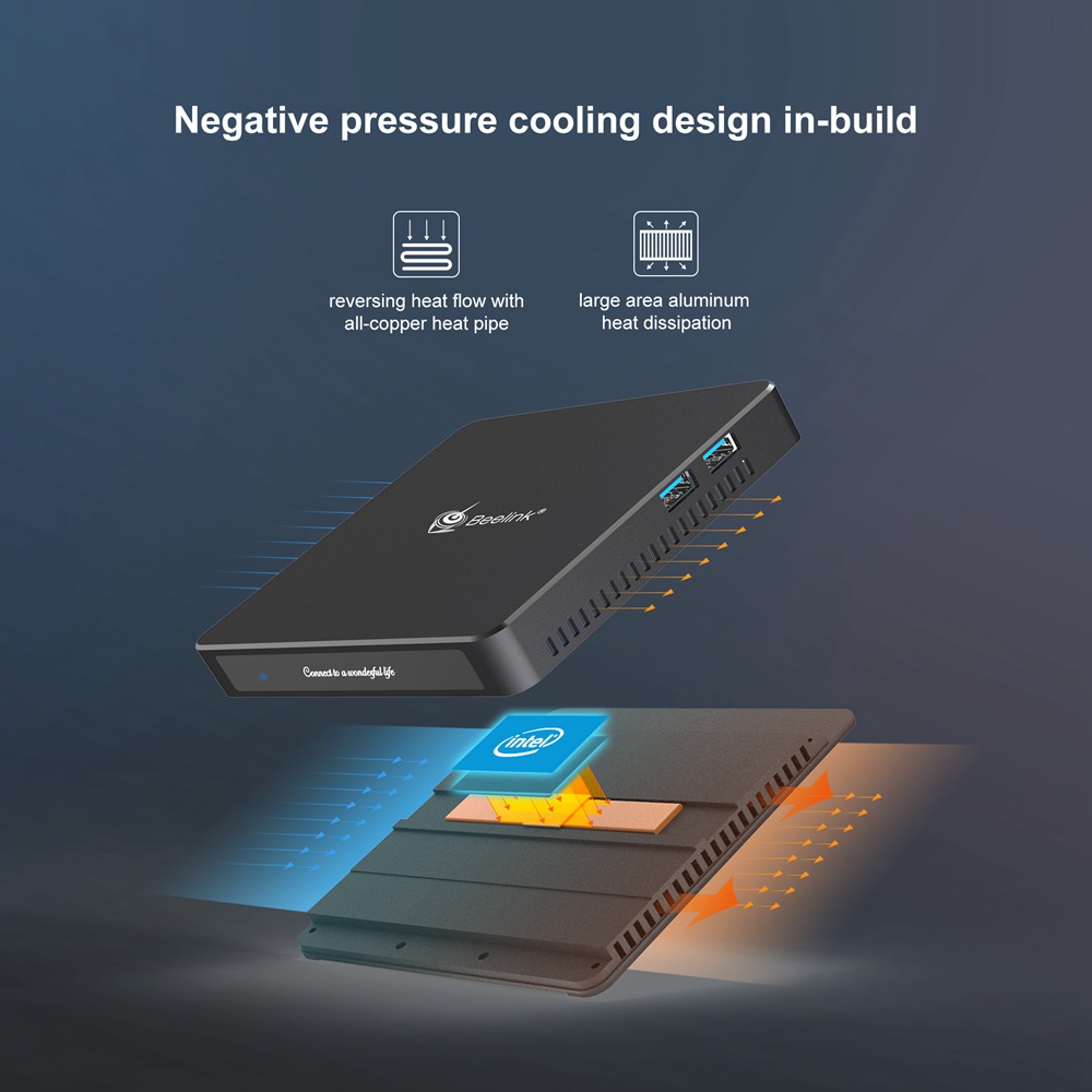 Beelink Gemini T45 Intel Apollo Lake j4205 Windows 10 4K Mini PC 8GB DDR3 512GB SSD 2.4G 5G WiFi Bluetooth HDMI*2