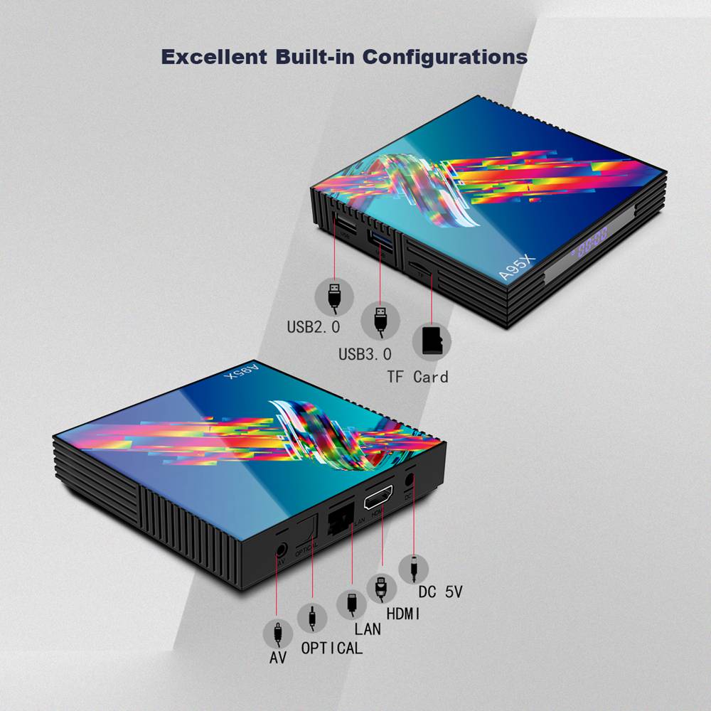 A95XR3 RK3318 Android 9.0 Netflix Google Play Youtube 4K TV BOX 2GB/16GB Bluetooth 2.4G+5G WiFi 100M LAN USB3.0