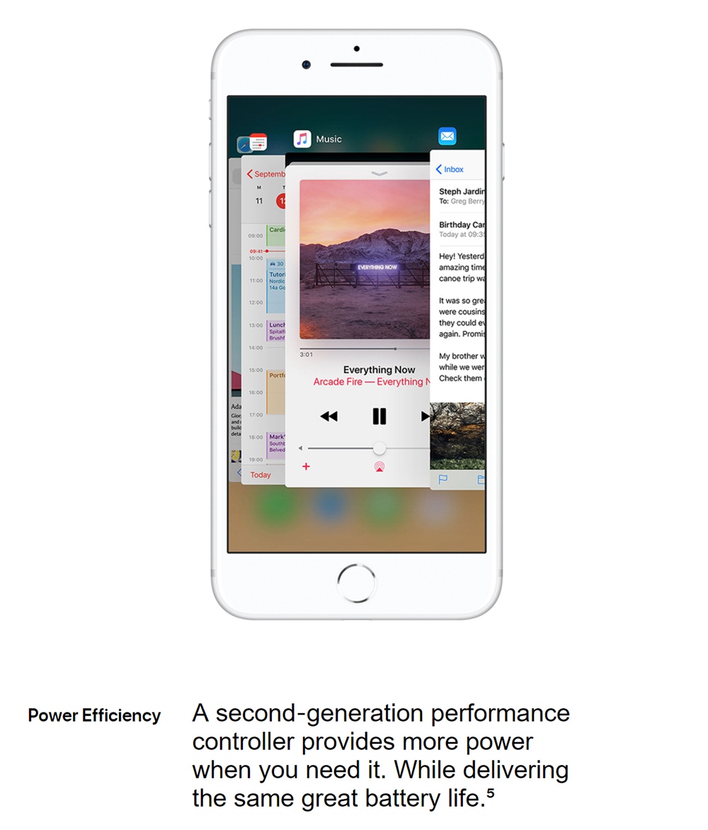 Apple iPhone 8 64GB Unlocked Gray 4.7" Retina Display, Touch ID - Used (Item Condition - 99% New)