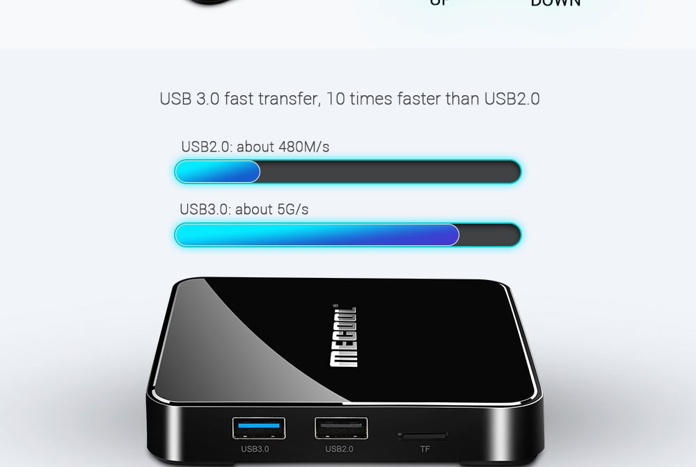 MECOOL KM3 Amlogic S905X2 Android 9.0 DDR4 4GB eMMC 64GB 4K TV Box with Voice Control Dual Band WiFi LAN Bluetooth USB 3.0