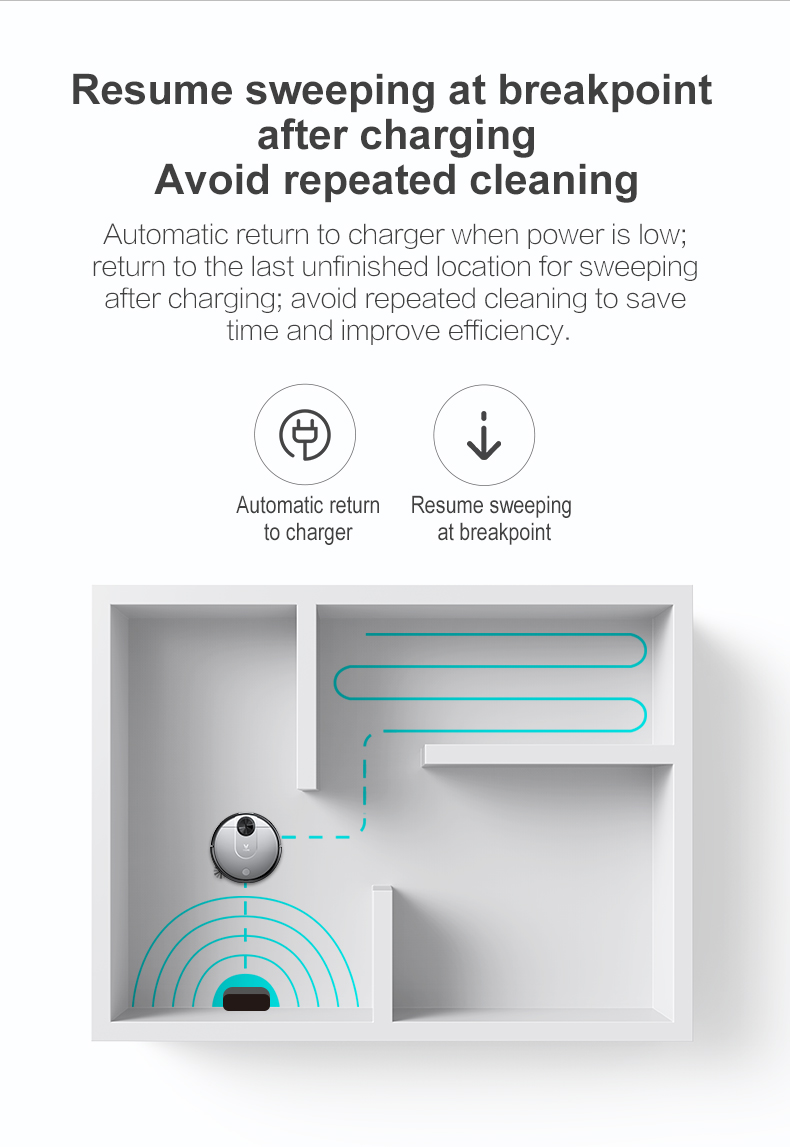 Xiaomi VIOMI V2 Robot Vacuum Cleaner 2150Pa Suction 3 Cleaning Mode LDS Sensor APP Virtual Wall Self-charging - Gray