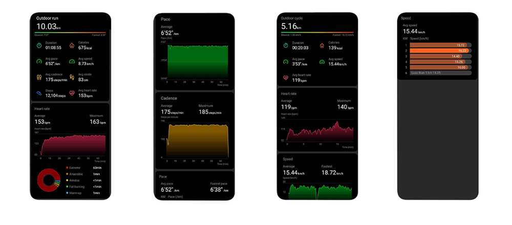 HUAWEI Honor Band 5 Smart Bracelet Blood Oxygen 0.95 Inch AMOLED Touch Large Color Screen 5ATM Heart Rate Monitor Swimming Posture Recognition Global Version - Black