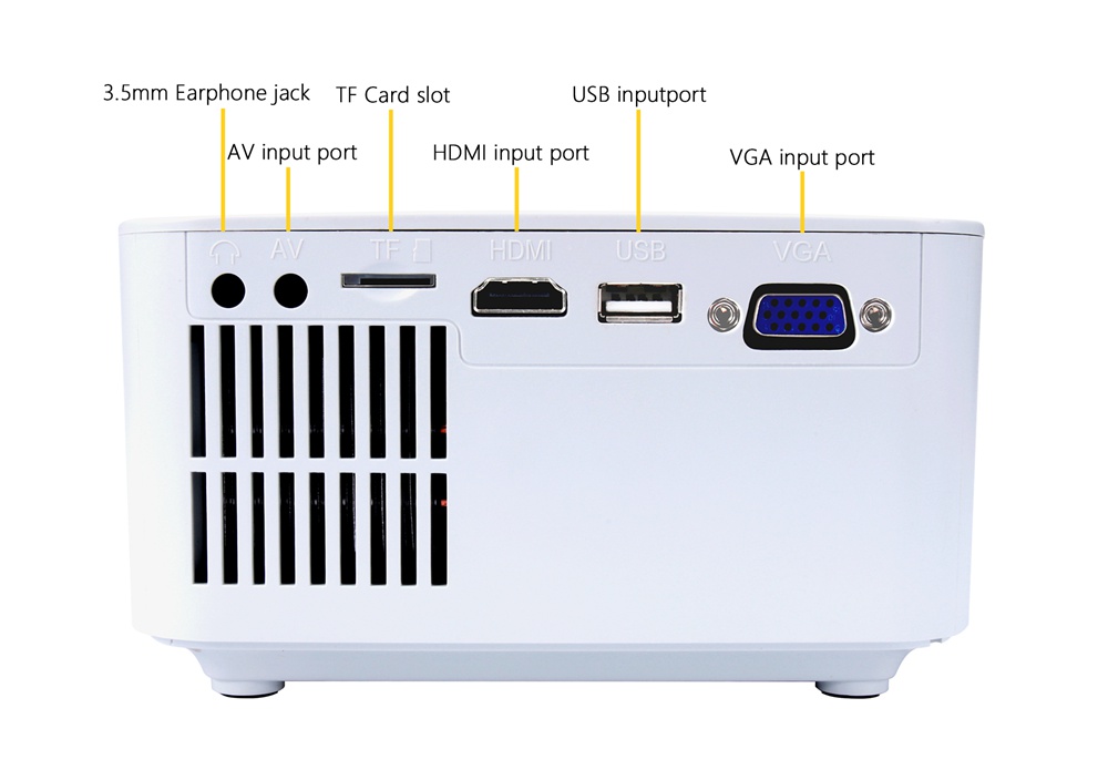 P6 Miracast 1800 Lumens HD Projector Wireless USB HDMI Support DLNA/Miracast/Airplay/Airplay Mirroring Function