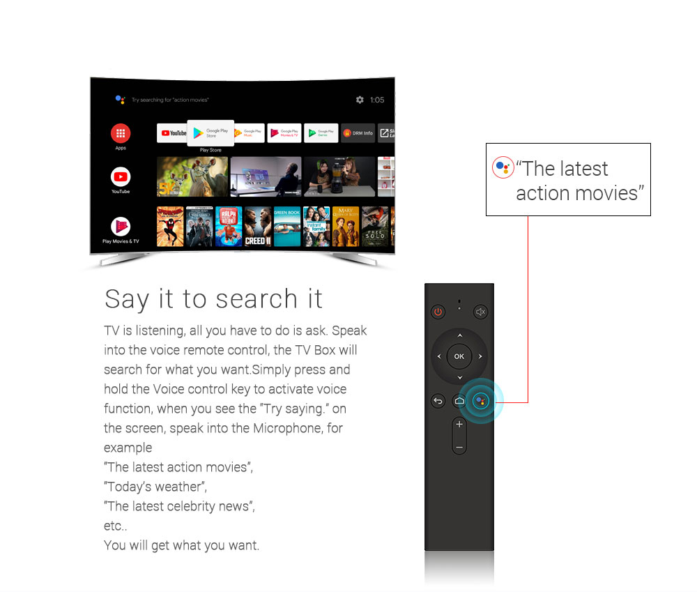 MECOOL KM9 Pro Google Certified Amlogic S905X2 Android TV 9.0 OS 4GB DDR4 32GB eMMC YouTube 4K TV Box with Voice Remote Dual Band WiFi LAN Bluetooth USB 3.0