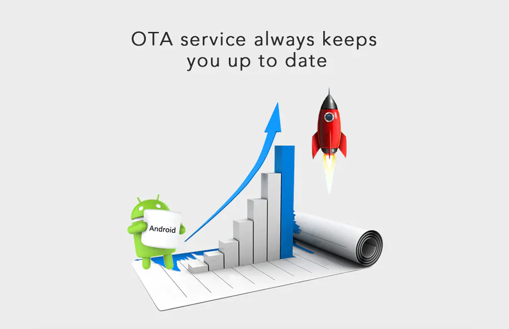 MECOOL KM8 Google Certified Amlogic S905X Android TV OS Android 8.0 2GB/16GB TV Box with Voice Remote VP9 HDR10 Dolby Audio Support Youtube 4K