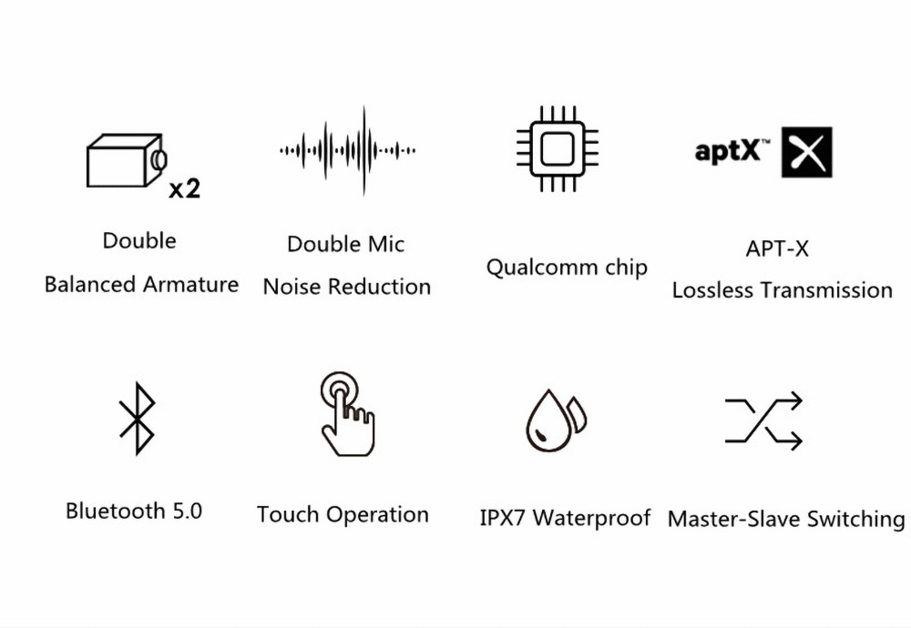 Mifo O7 Bluetooth 5.0 TWS Qualcomm QCC3020 Earphones Used Independently IPX7 2 Balanced Armature aptX 7 Hours Playtime - Black