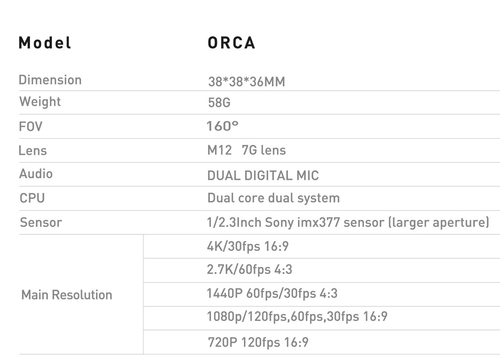 caddx orca dimensions