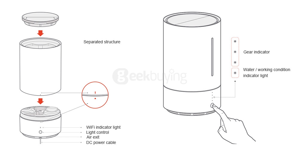 Original Xiaomi CJJSQ01ZM 3.5L Smart Ultrasonic Humidifier APP Control Sterilization Function 3.5L Large Water Capacity - White