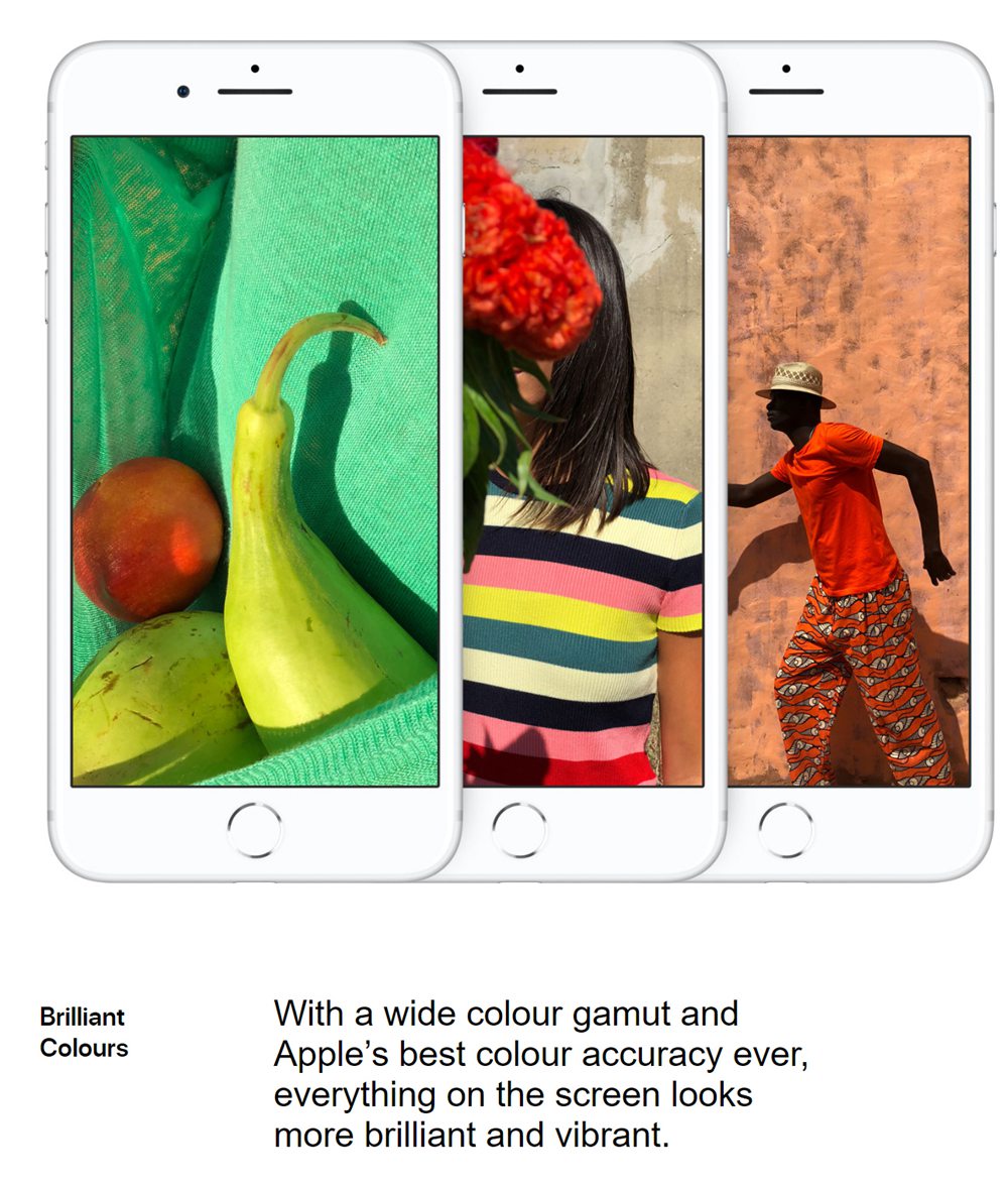 Apple iPhone 8 64GB Unlocked Gray 4.7" Retina Display, Touch ID - Used (Item Condition - 99% New)