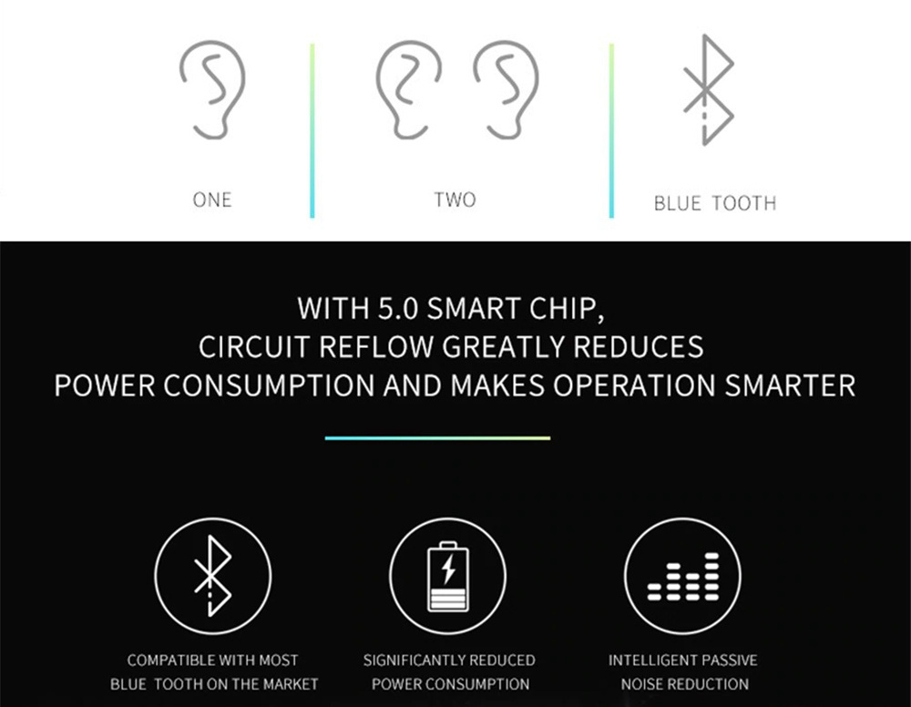 T1 Pro Bluetooth 5.0 TWS Earbuds Unilateral Use 2200mAh Charging Box Siri Binaural Call Titanium Film Drivers IPX6