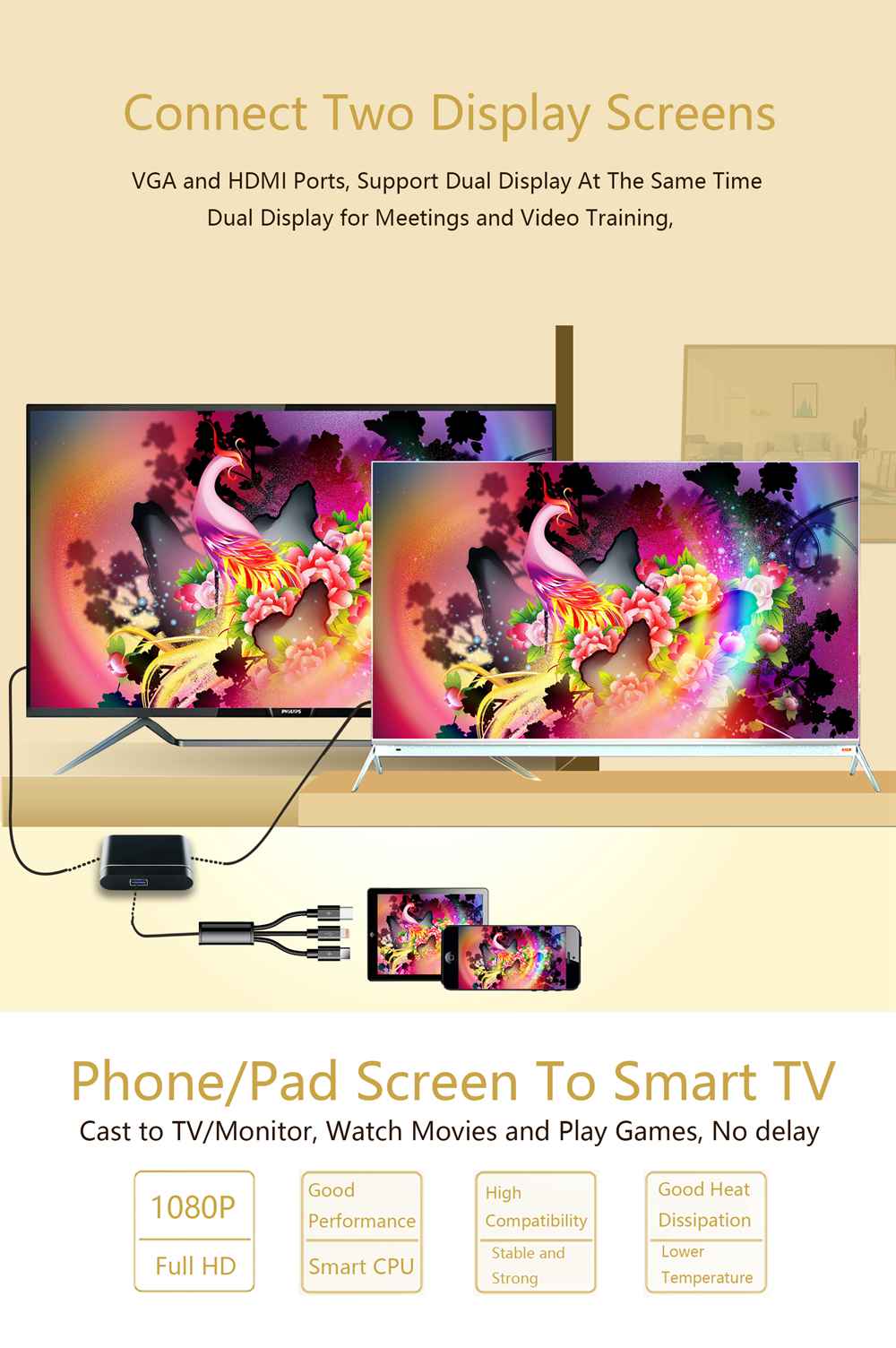 WeCast L9 VGA & HDMI Dual Display Screen Projector Fully Compatible with Android/iOS/Type - C Devices USB Mirroring Sound and Image to TV