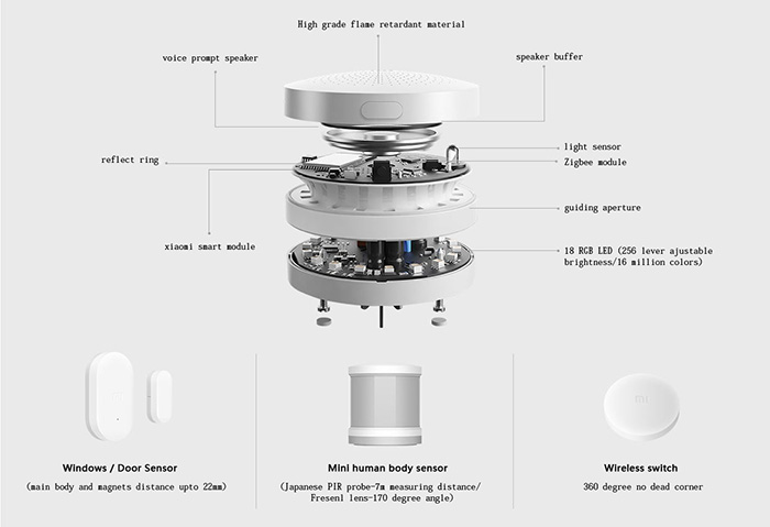 Original Xiaomi Intelligent Mini Wireless Switch Smart Switch for Mi Smart Home Suite