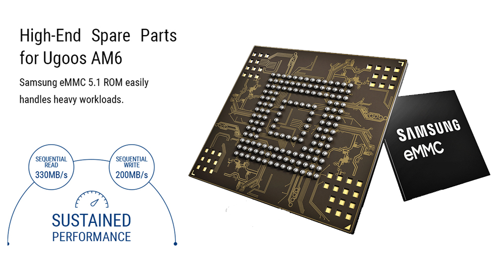 UGOOS AM6 Amlogic S922X Android 9.0 TV BOX 2G/16G 2.4G+5G WIFI 1000M LAN Bluetooth 5.0 USB3.0 - Black