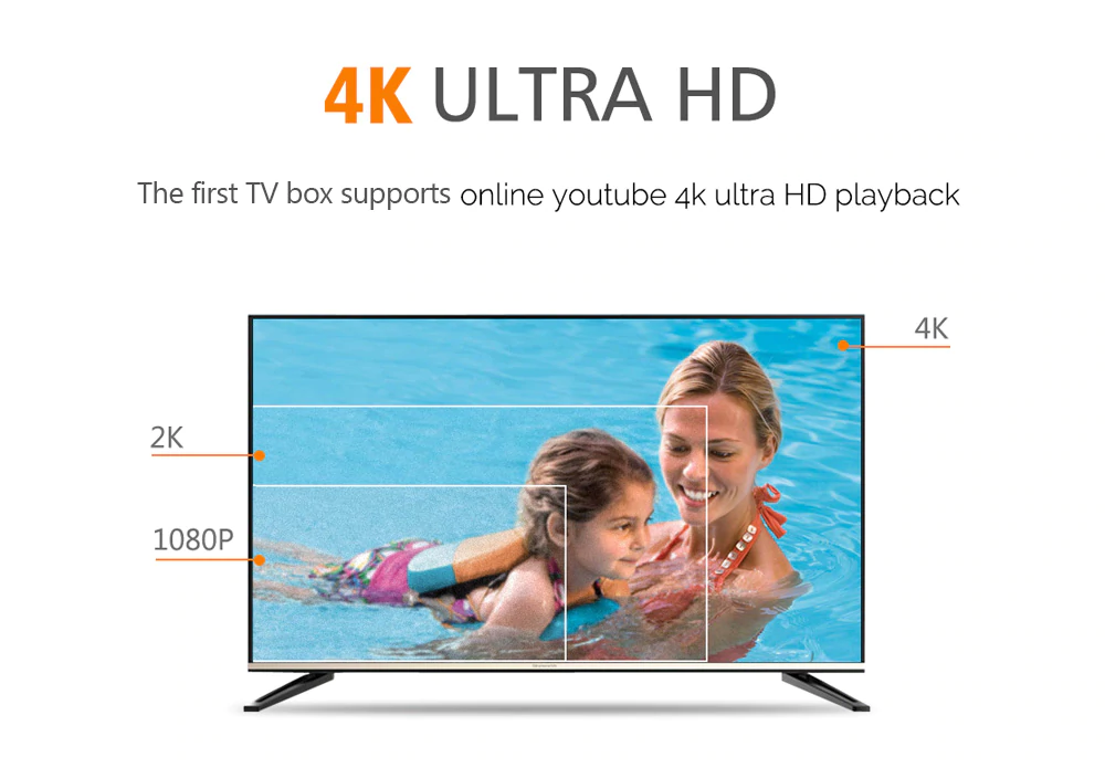 MECOOL KM8 Google Certified Amlogic S905X Android TV OS Android 8.0 2GB/16GB TV Box with Voice Remote VP9 HDR10 Dolby Audio Support Youtube 4K